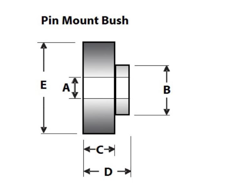 REAR SHOCK ABSORBER MOUNT BAR