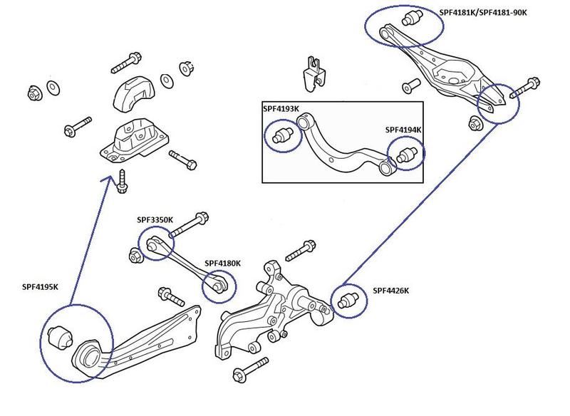 RR TRAILING ARM BUSH KIT